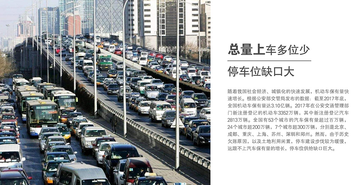 機械立體車位車多位少停車位缺口大.jpg
