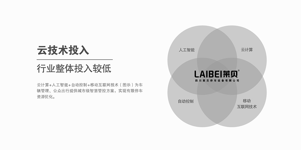 機械立體車位云技術投入行業整體投入較低.jpg