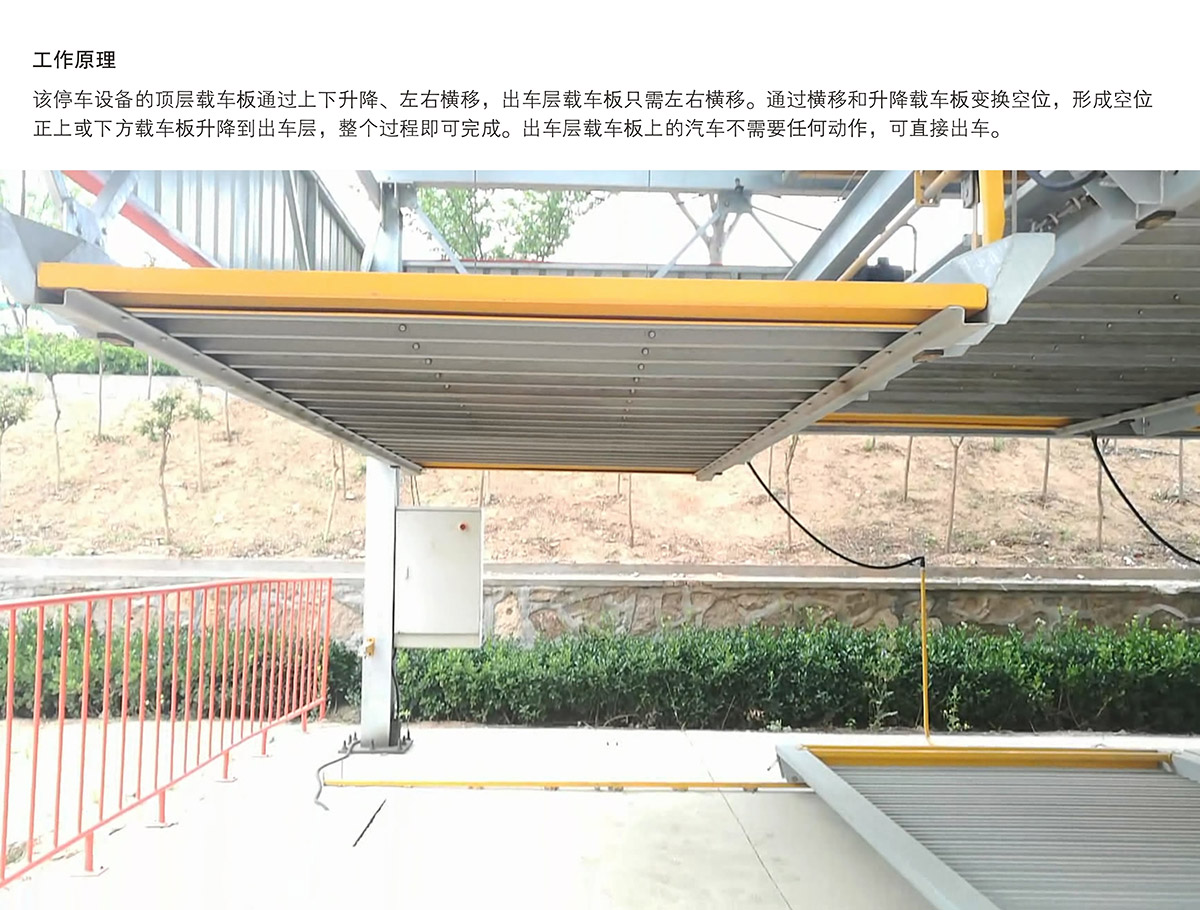 機械立體車位PSH7七層升降橫移立體停車工作原理.jpg