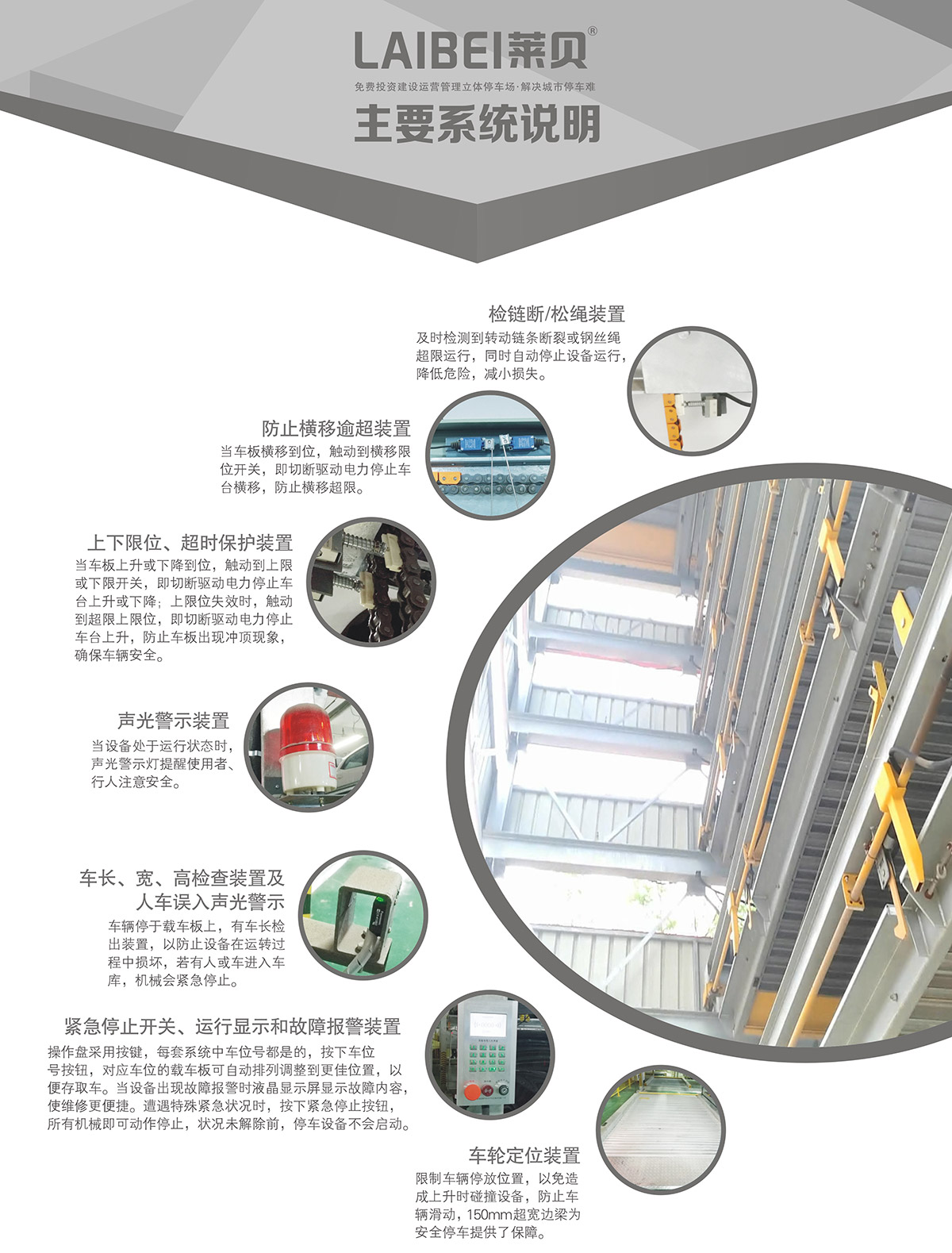 機械立體車位PSH7七層升降橫移立體停車系統說明.jpg