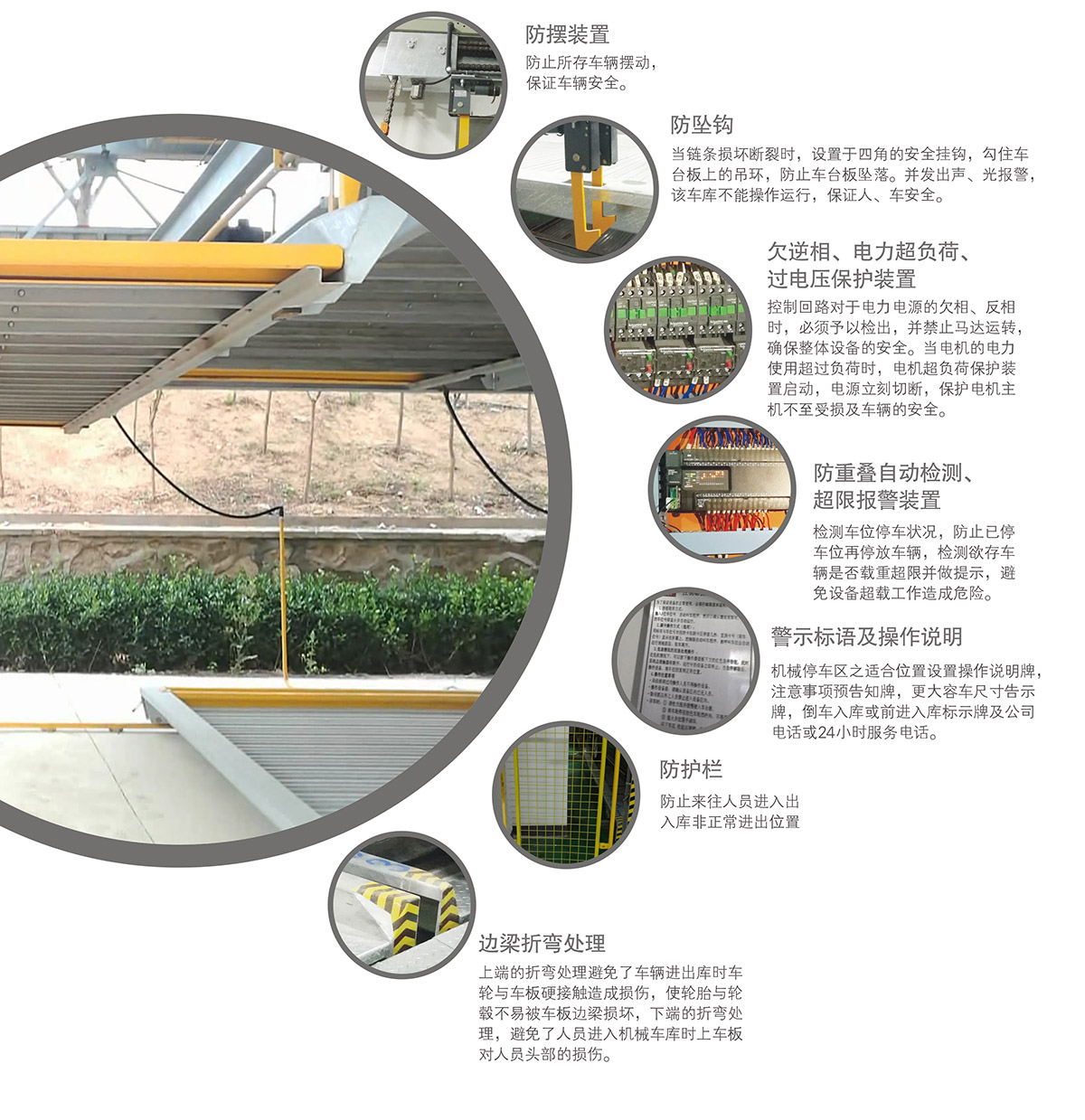 機械立體車位PSH7七層升降橫移立體停車安全防護裝置.jpg