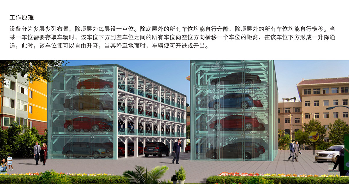 機械立體車位PSH多層升降橫移立體停車工作原理.jpg
