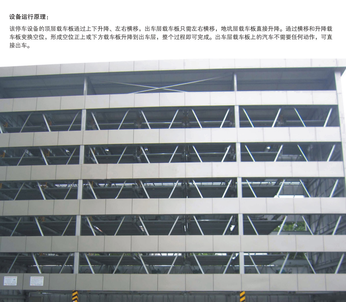 機械立體車位負一正四地坑式PSH5D1五層升降橫移立體停車運行原理.jpg