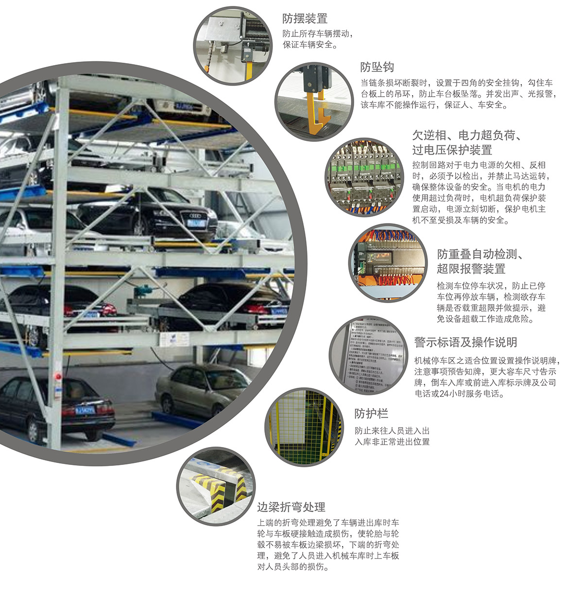 機械立體車位負一正四地坑式PSH5D1五層升降橫移立體停車安全防護裝置.jpg