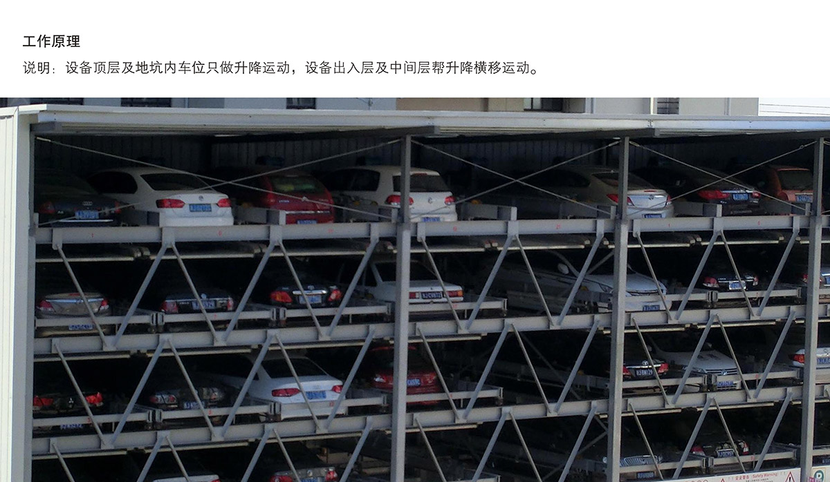機械立體車位負二正三地坑式PSH5D2五層升降橫移立體停車工作原理.jpg