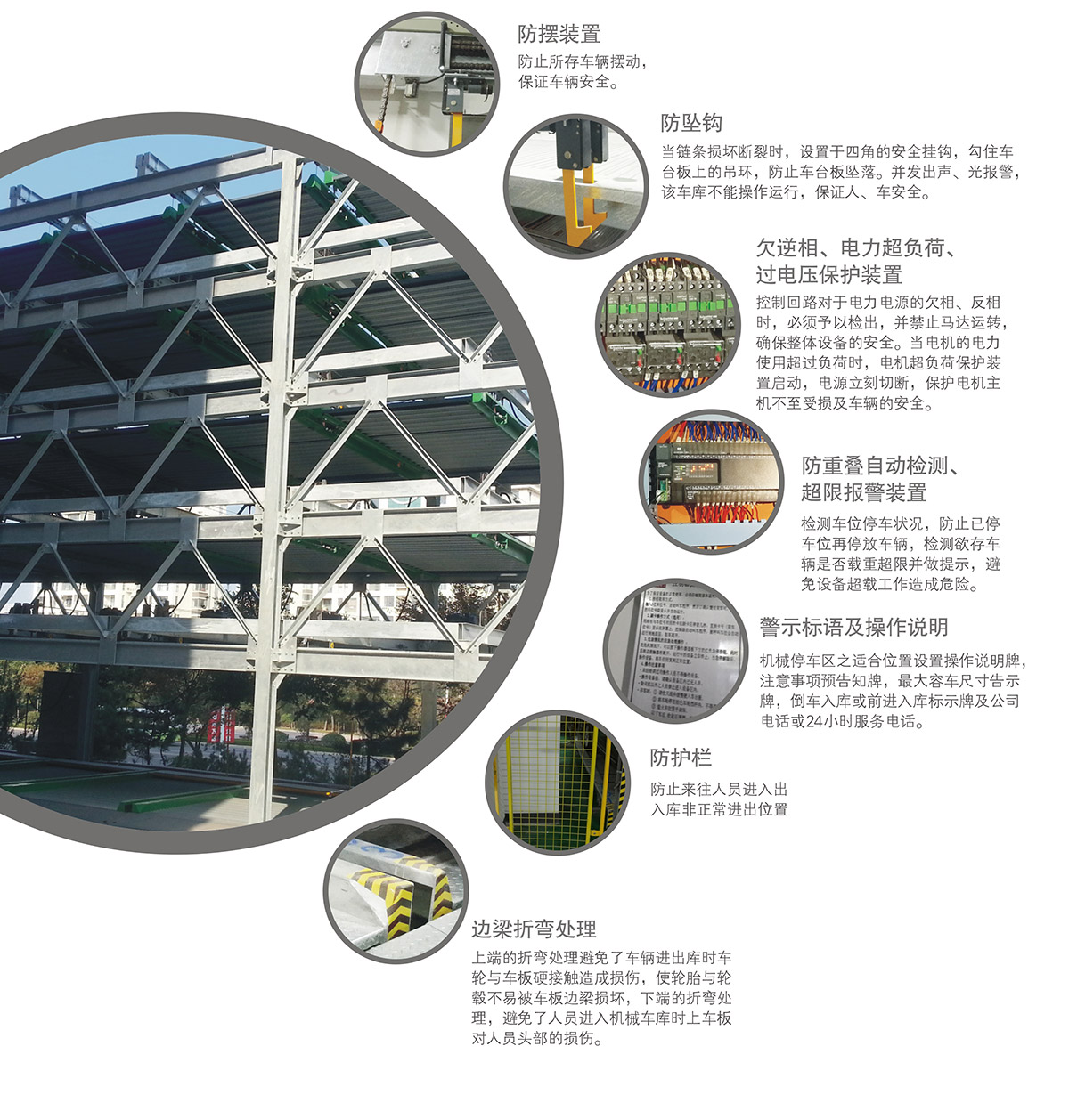 機械立體車位負二正三地坑式PSH5D2五層升降橫移立體停車安全防護裝置.jpg