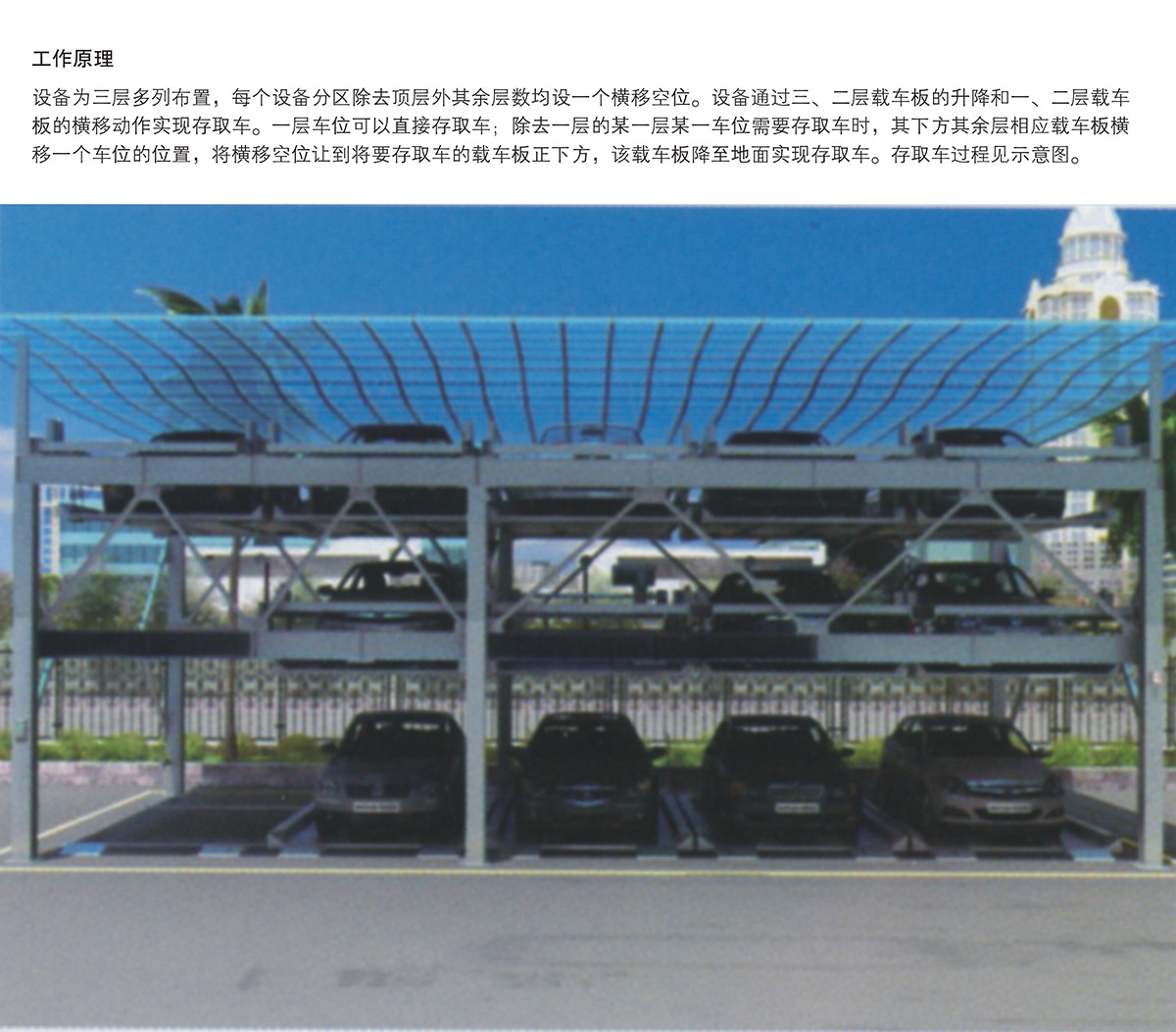機械立體車位PSH3三層升降橫移立體停車工作原理.jpg