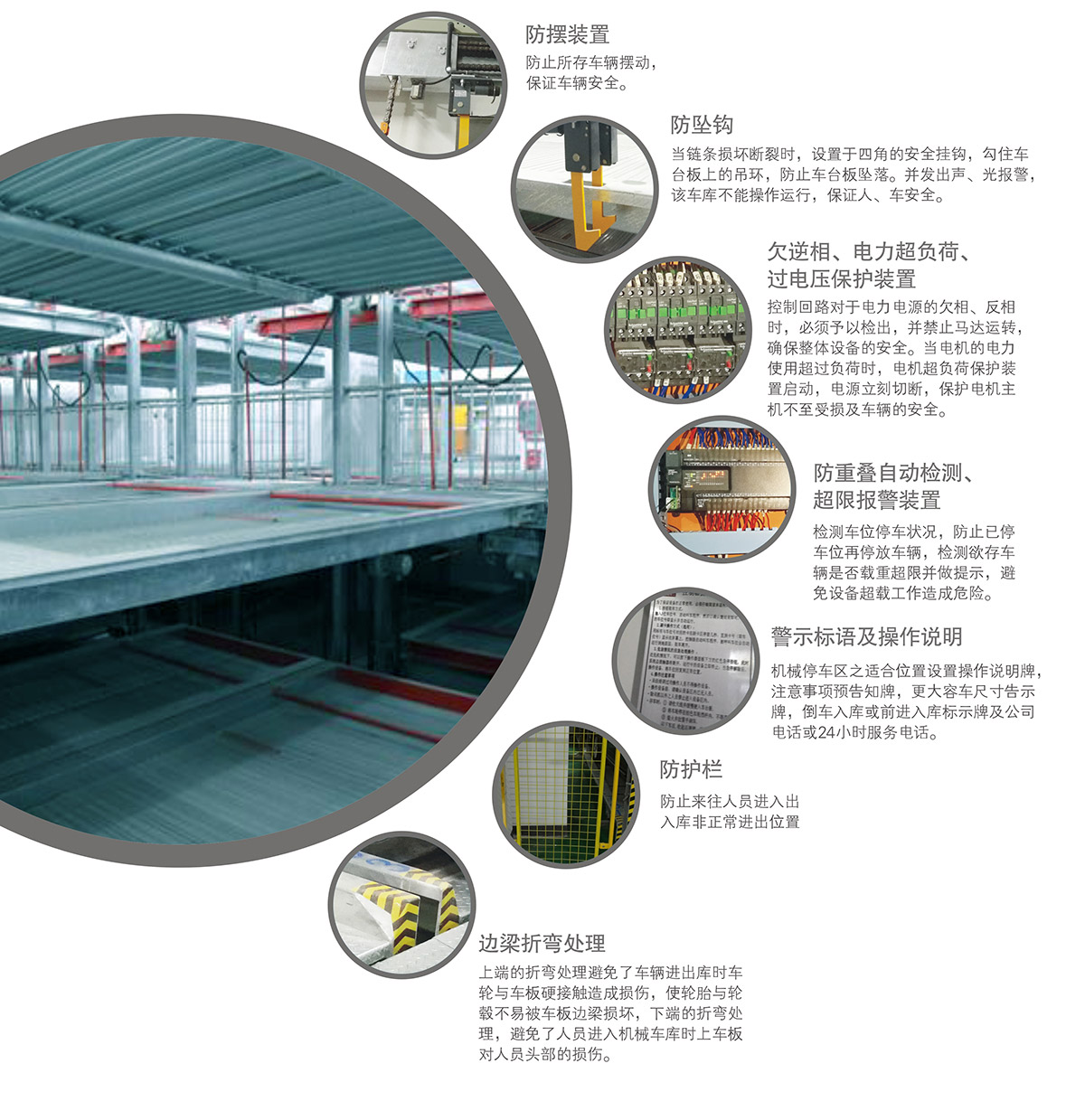 機械立體車位負一正一地坑PSH2D1二層升降橫移立體停車安全裝置.jpg