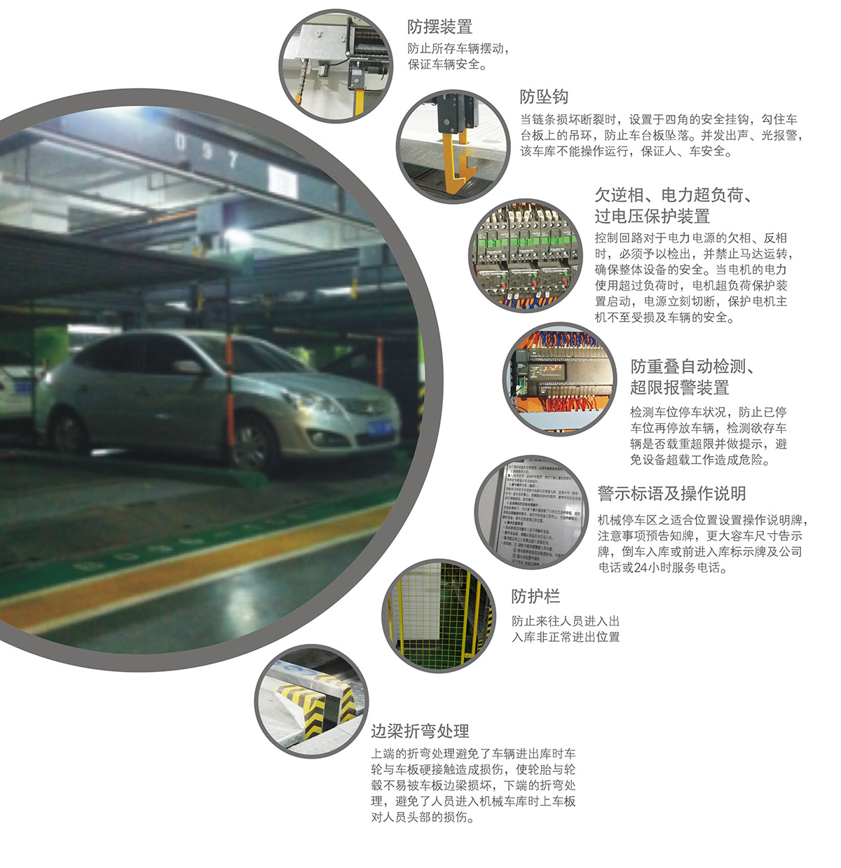 機械立體車位單列PSH2二層升降橫移立體停車安全保護裝置.jpg