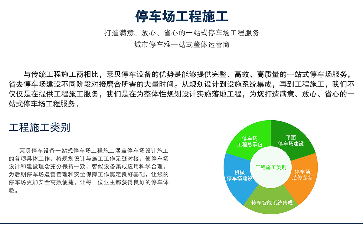 機械立體車位停車場工程施工打造滿意放心省心的一站式服務.jpg